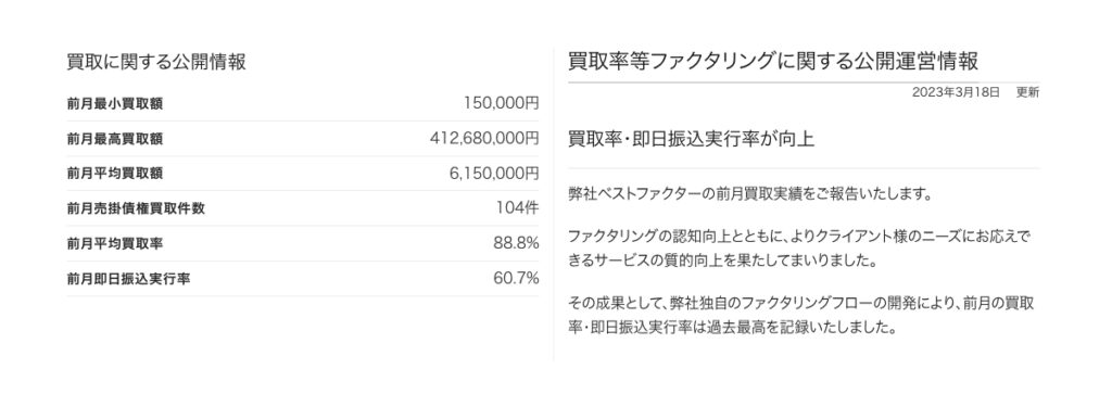 株式会社アレシアの公開情報